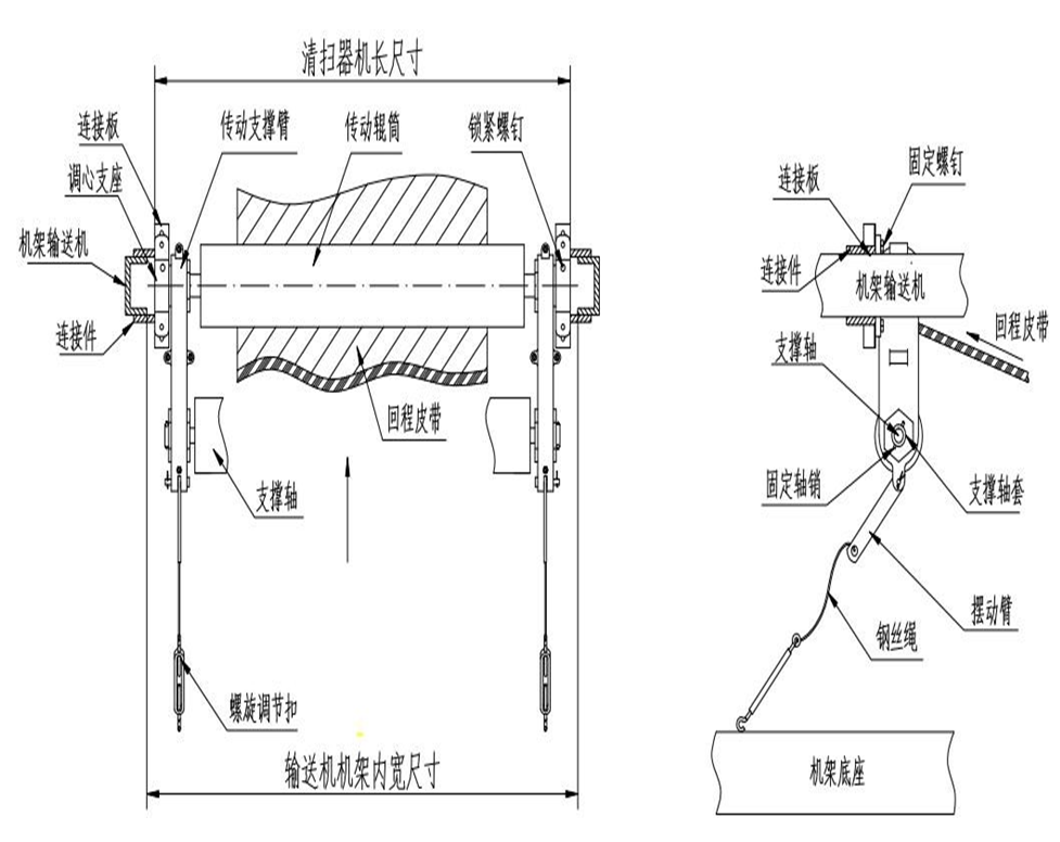 無(wú)動(dòng)力滾刷清掃器 無(wú)動(dòng)力滾刷清掃器